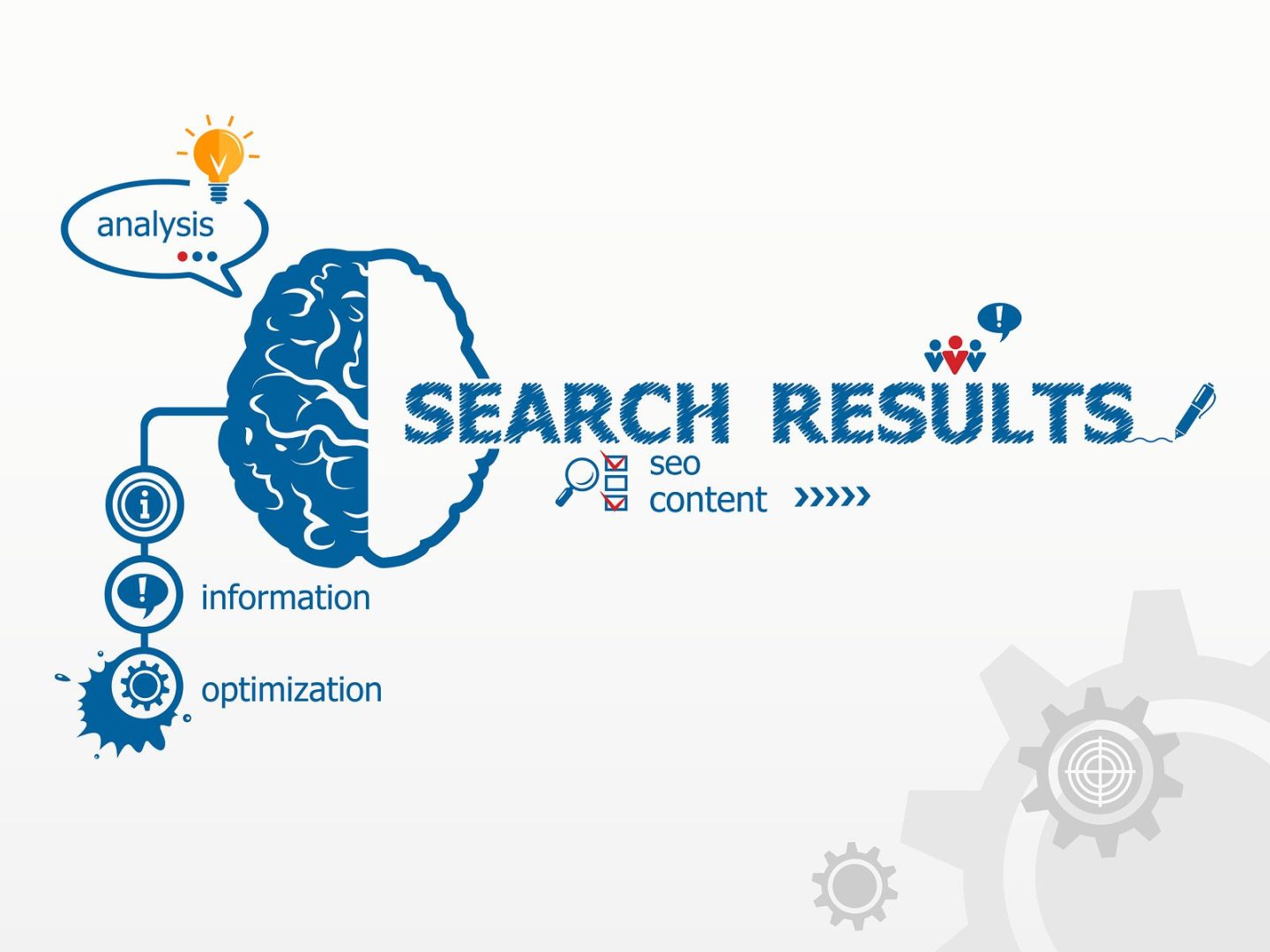 Google RankBrain: The Key to Your Search Results
