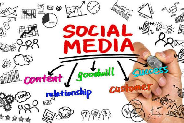 Writing for Social Media